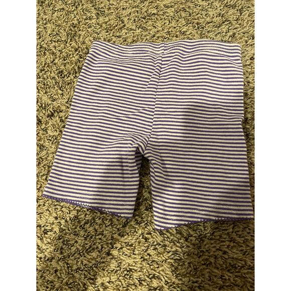 Carters baby girl 24 month shorts - 24 Months - Picture 11 of 11